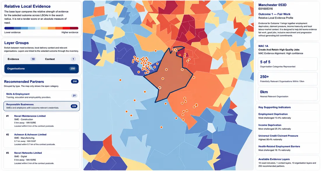 Social Value Navigator partner map showing recommended local delivery partners plotted as points across colour-coded contract areas, with a layer-groups panel and ranked partner list